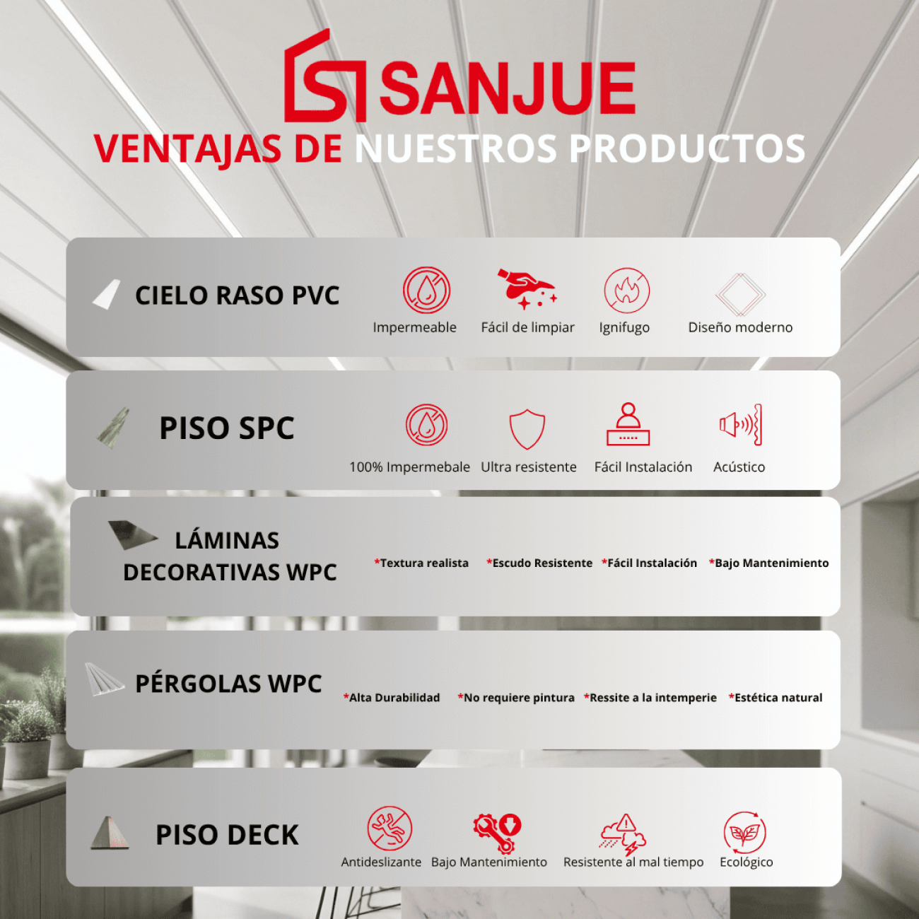 VENTAJAS DE NUESTRO PRODUCTOS (3)